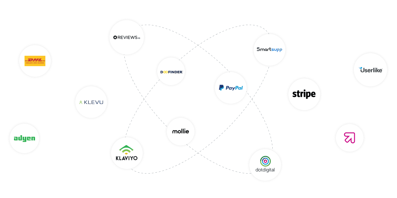 ai-ecosystem-companies